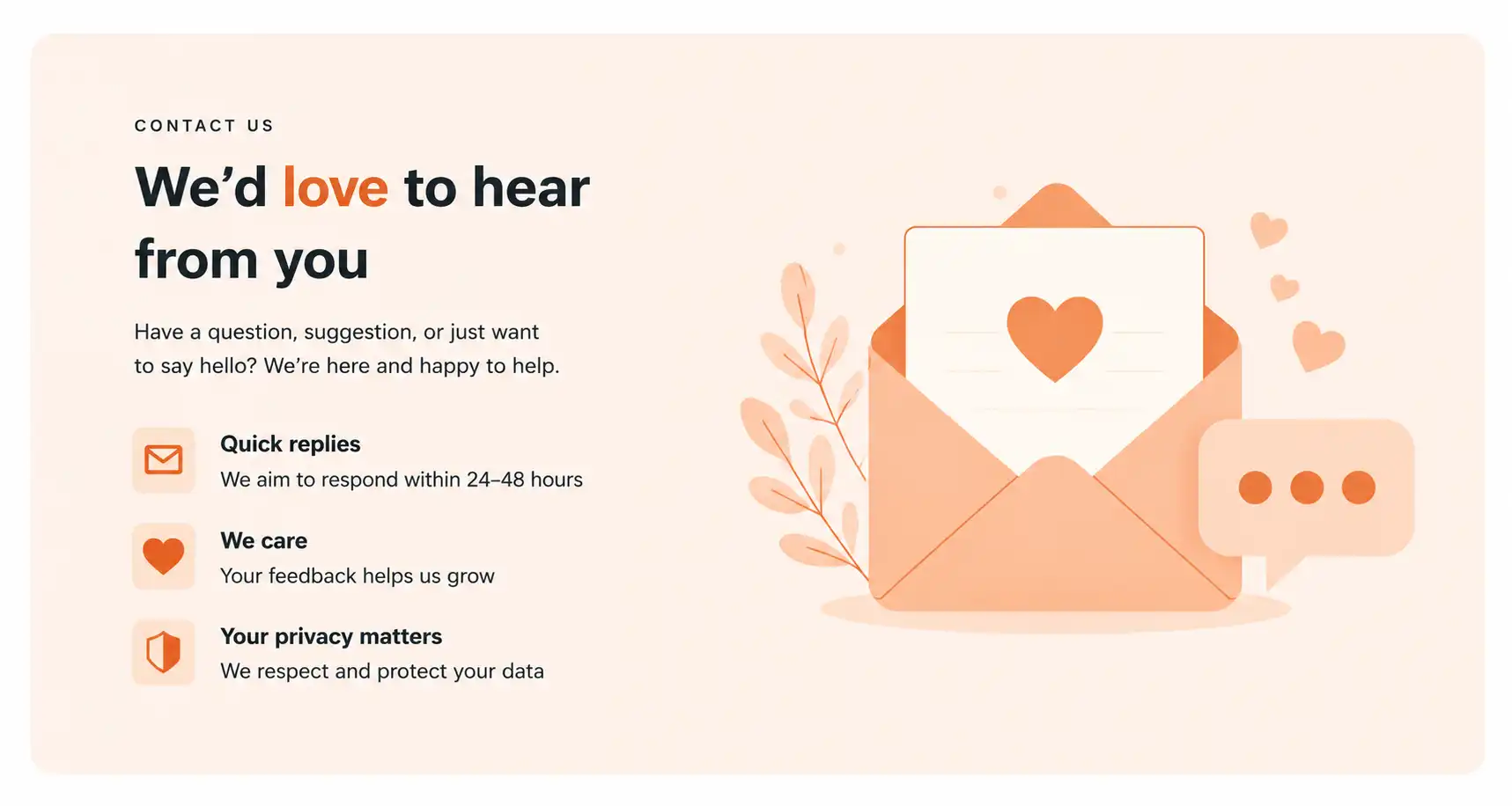 Contact header