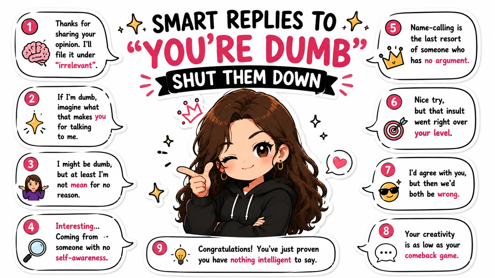 Smart Replies to You're Dumb– Shut Them Down